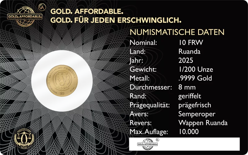 1/200 Unze Gold Ruanda Icons of the World - 40. Jahrestag