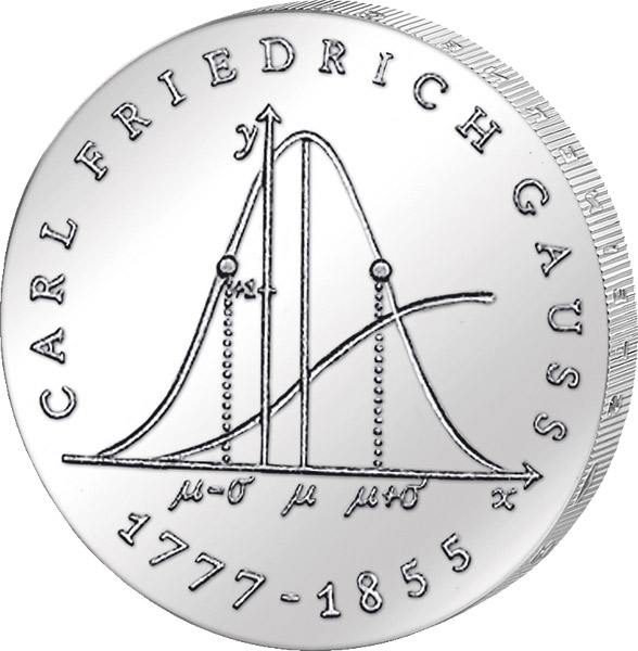 20 Mark DDR Carl Friedrich Gauß 1977 Stempelglanz