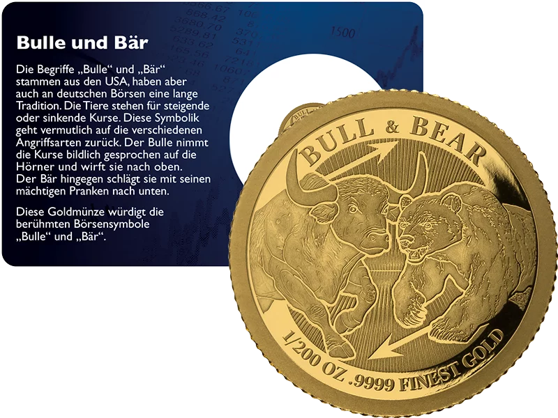 1.000 Francs Gabun Bulle und Bär 2025