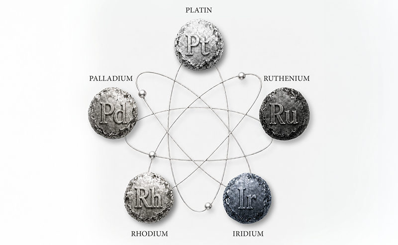 Darstellung der fünf Platinmetalle Platin, Palladium, Ruthenium, Rhodium und Iridium, aus denen die Legierung CANDINOVUM besteht.