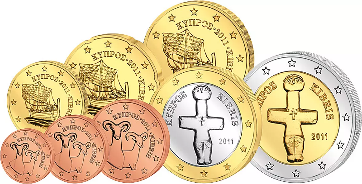 Euro-Kursmünzensatz Zypern