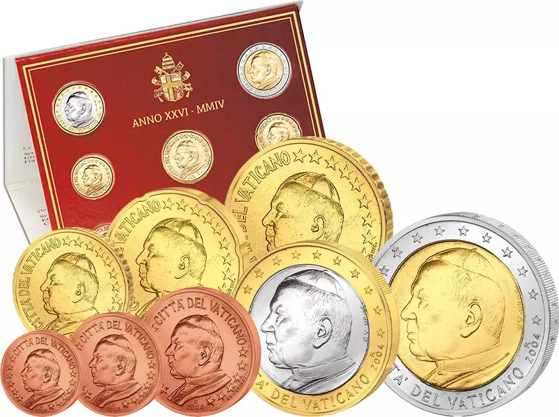 Euro-Kursmünzensatz Vatikan 2004