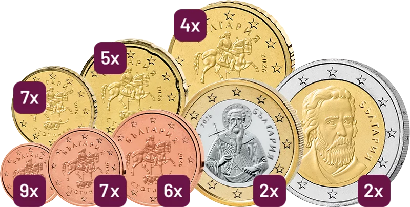 Euro-Starter-Kit Bulgarien 2026