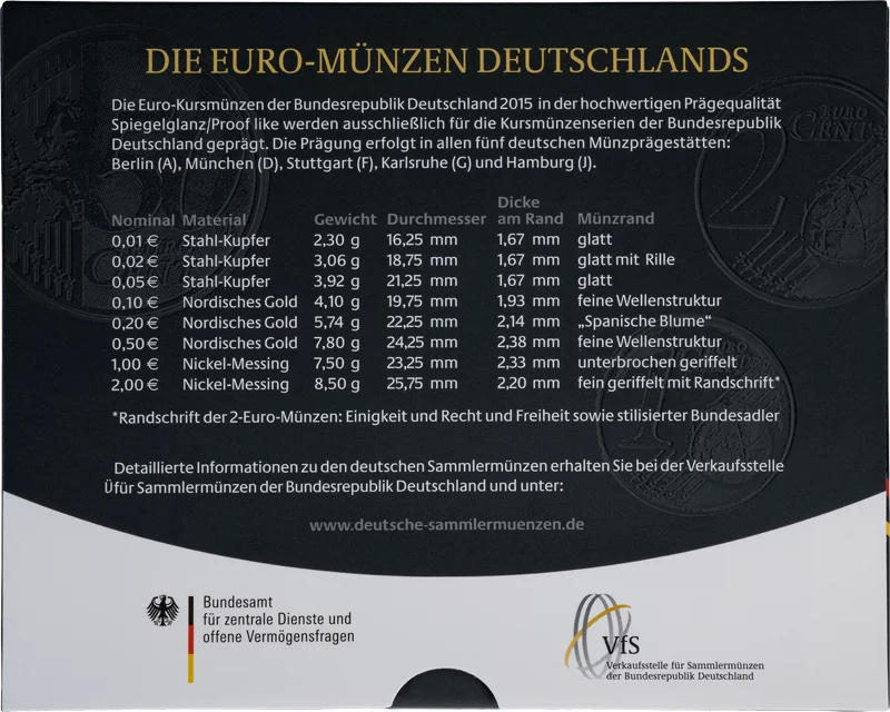 Euro-Kursmünzensatz BRD Hessen inkl. 2-Euro-Gedenkmünze 25 Jahre Deutsche Einheit 2015 Prooflike