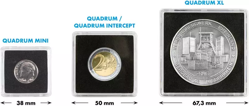 QUADRUM Mini Innendurchmesser 29 mm