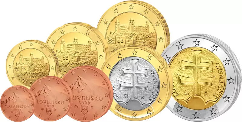Euro-Kursmünzensatz Slowakei