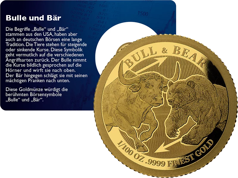 1.000 Francs Gabun Bulle und Bär 2025