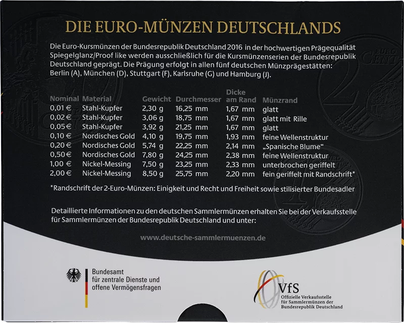 Euro-Kursmünzensatz BRD Sachsen inkl. 2-Euro-Gedenkmünze Dresdner Zwinger 2016 Prooflike